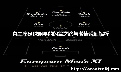 白羊座足球明星的闪耀之路与激情瞬间解析